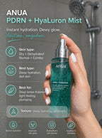 Anua PDRN Capsule Mist