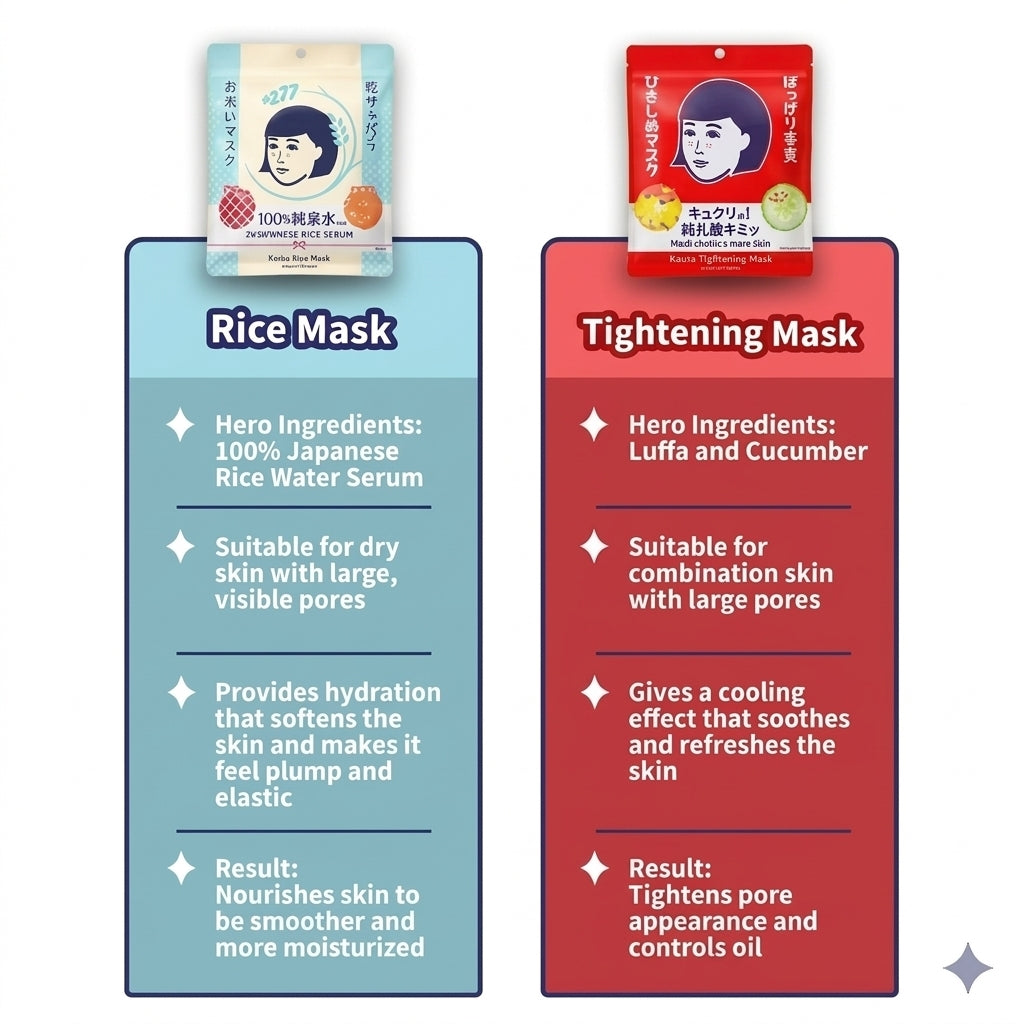 Keana Tightening Sheet Mask (10 sheets)